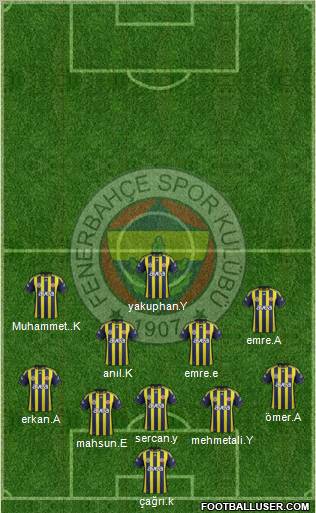 Fenerbahçe SK Formation 2012
