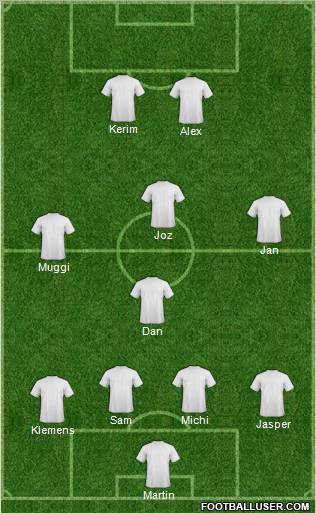 Dream Team Formation 2012