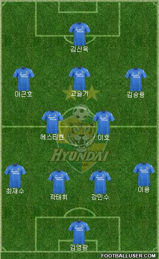 Ulsan Hyundai Formation 2012