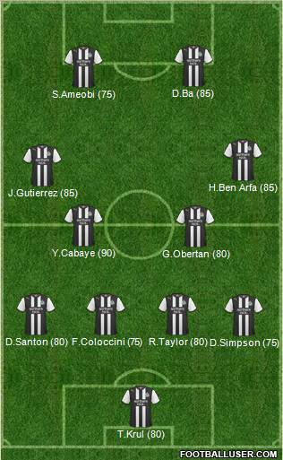 Newcastle United Formation 2012