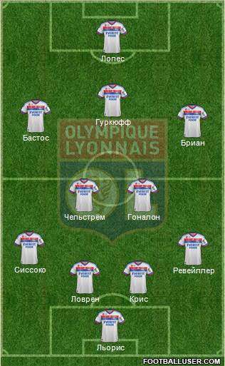 Olympique Lyonnais Formation 2012