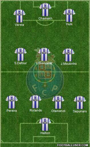 Futebol Clube do Porto - SAD Formation 2012