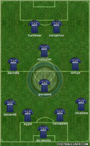 F.C. Internazionale Formation 2012