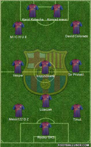 F.C. Barcelona Formation 2012