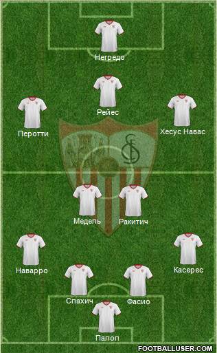 Sevilla F.C., S.A.D. Formation 2012