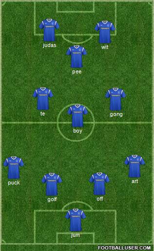 Rangers Formation 2012
