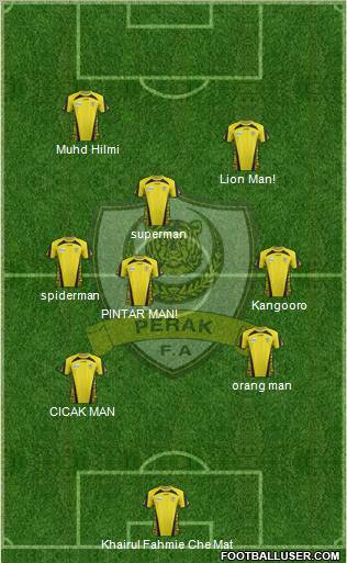 Perak Formation 2012