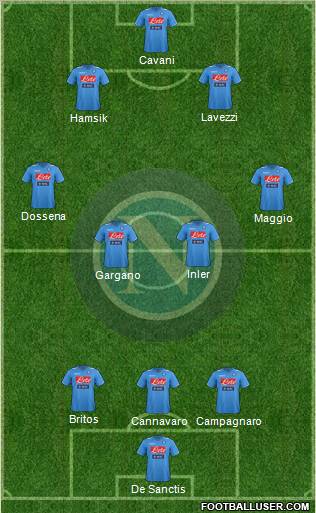Napoli Formation 2012