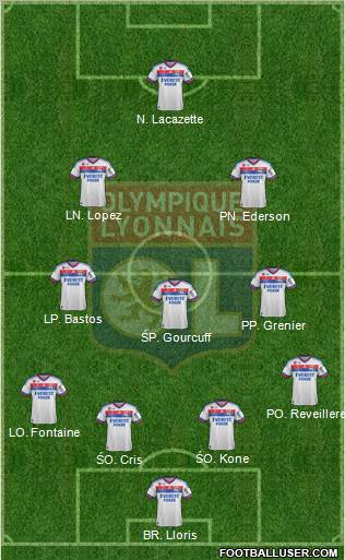 Olympique Lyonnais Formation 2012