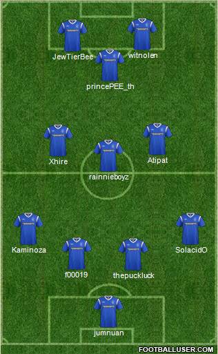 Rangers Formation 2012
