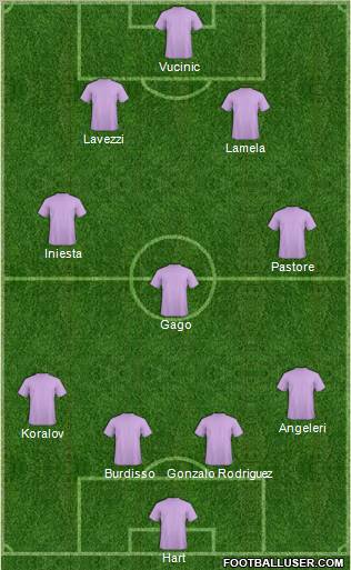 Pro Evolution Soccer Team Formation 2012