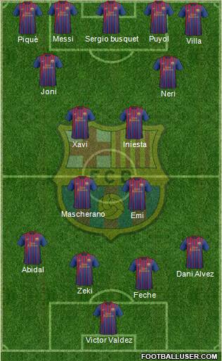F.C. Barcelona Formation 2012