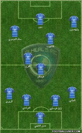 Al-Hilal (KSA) Formation 2012