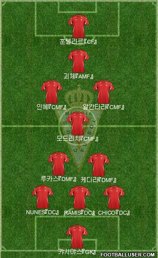 Real Murcia C.F., S.A.D. Formation 2012