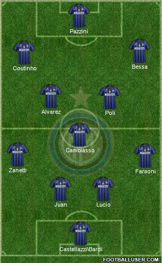 F.C. Internazionale Formation 2012