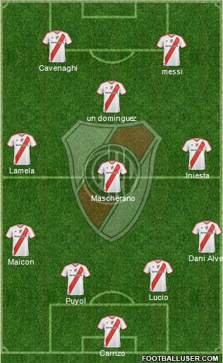 River Plate Formation 2012