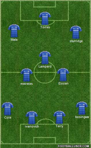 Chelsea Formation 2012