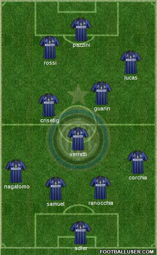 F.C. Internazionale Formation 2012