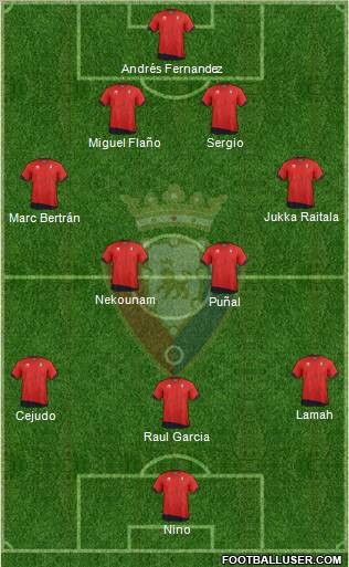 C. At. Osasuna Formation 2012