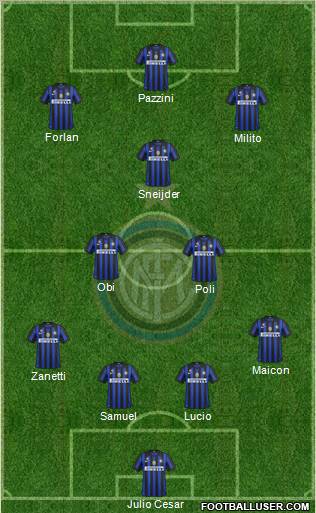 F.C. Internazionale Formation 2012