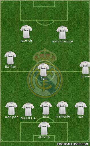 Real Madrid C.F. Formation 2012