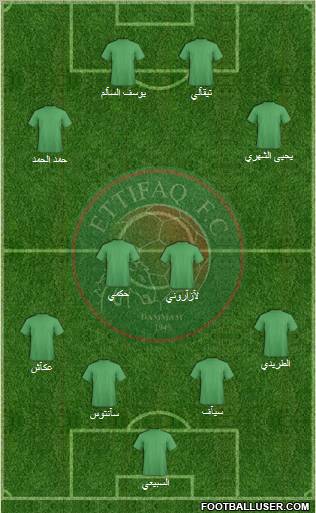 Al-Ittifaq (KSA) Formation 2012