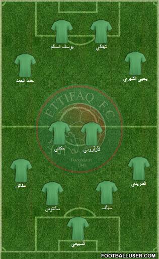 Al-Ittifaq (KSA) football formation