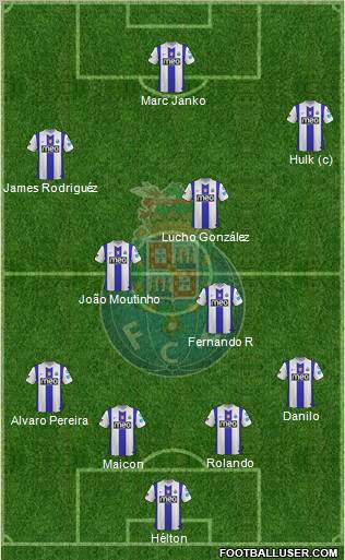 Futebol Clube do Porto - SAD Formation 2012