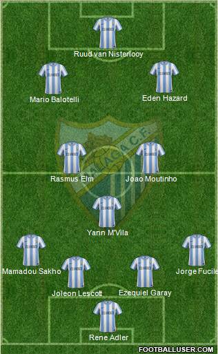 Málaga C.F., S.A.D. Formation 2012