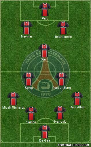 Paris Saint-Germain Formation 2012