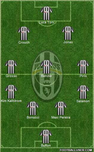 Juventus Formation 2012
