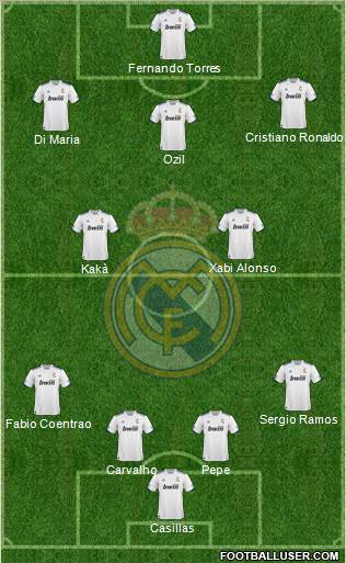 R. Madrid Castilla Formation 2012