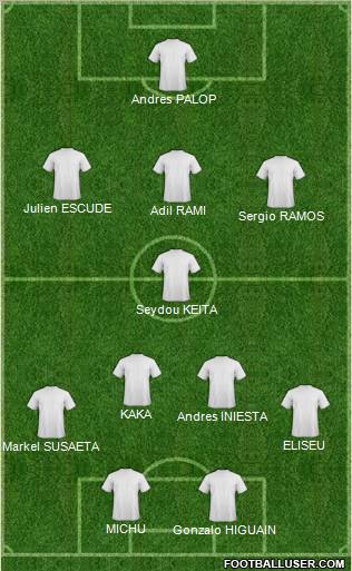 Dream Team Formation 2012
