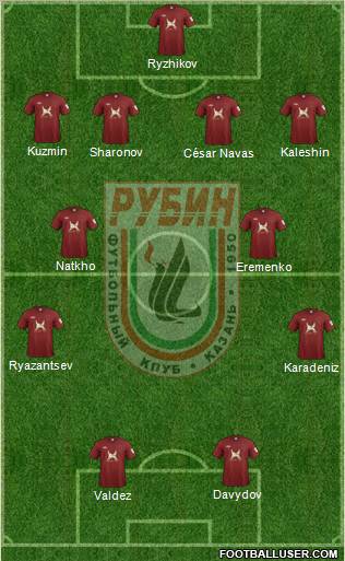 Rubin Kazan Formation 2012