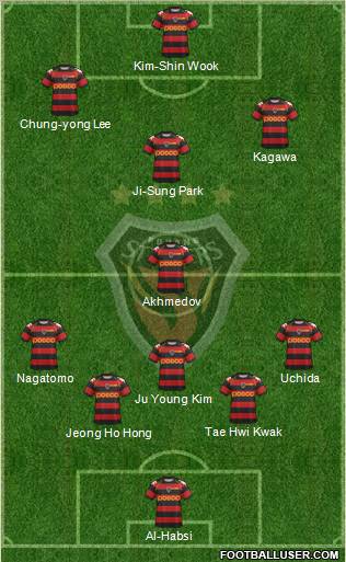 Pohang Steelers Formation 2012