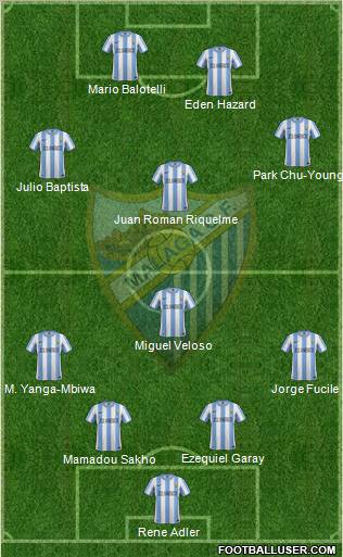 Málaga C.F., S.A.D. Formation 2012