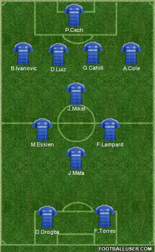 Chelsea Formation 2012