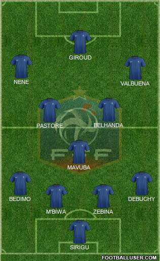 France Formation 2012