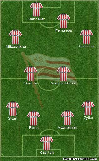 Cracovia Krakow Formation 2012