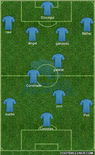 CD Motagua Formation 2012