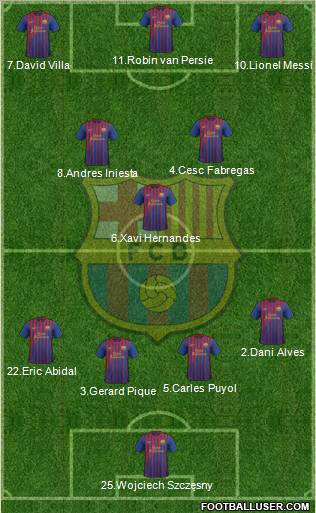 F.C. Barcelona Formation 2012