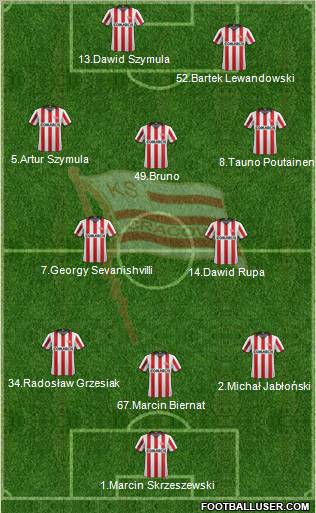 Cracovia Krakow Formation 2012