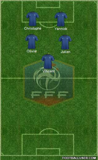 France Formation 2012