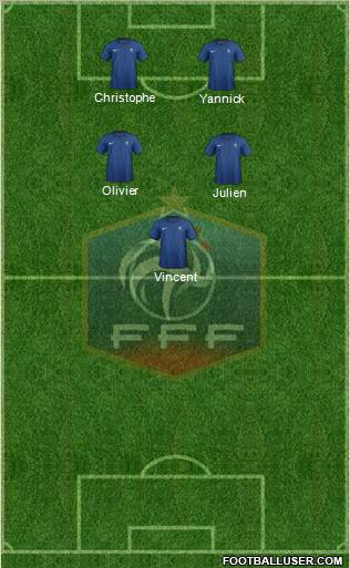France Formation 2012