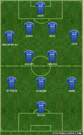 Chelsea Formation 2012
