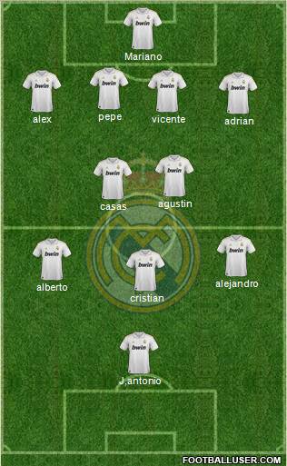 Real Madrid C.F. Formation 2012