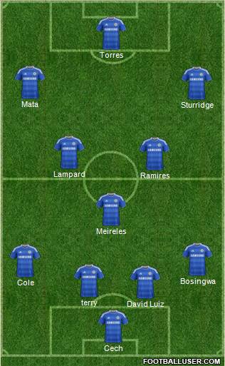 Chelsea Formation 2012