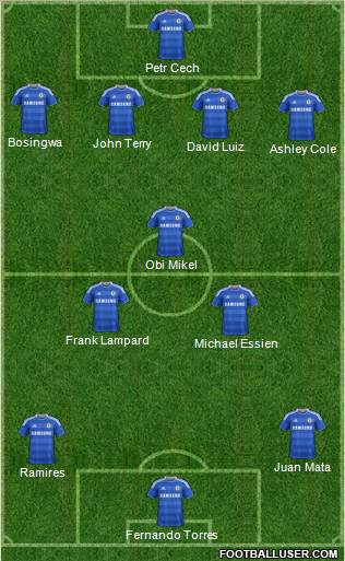 Chelsea Formation 2012