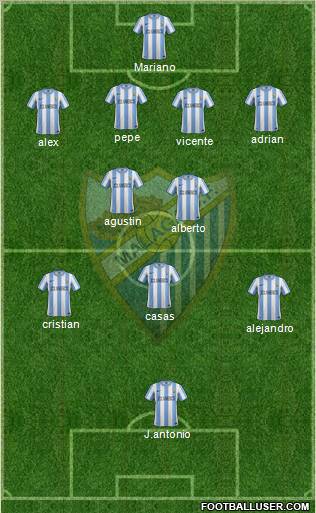 Málaga C.F., S.A.D. Formation 2012