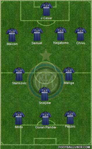 F.C. Internazionale Formation 2012